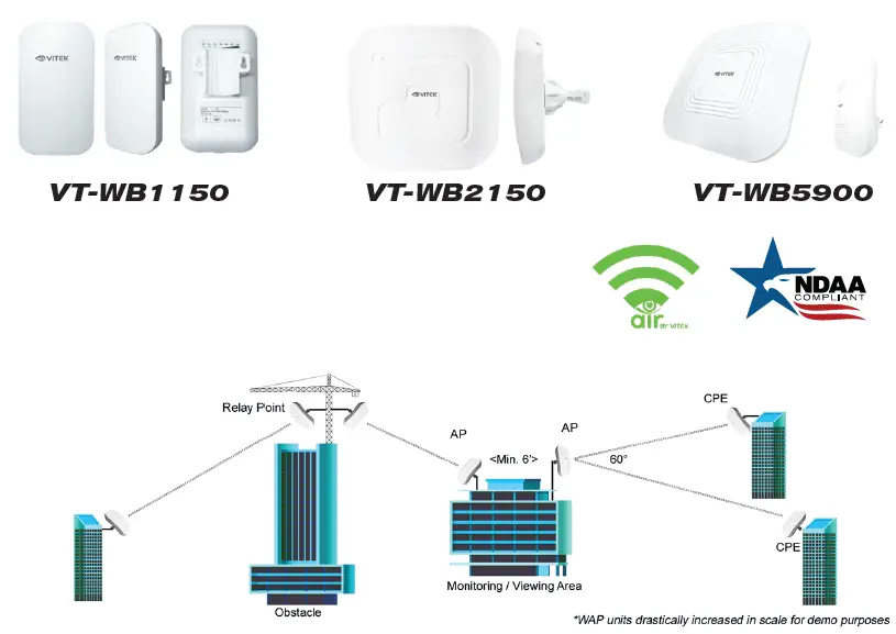 VITEK-VT-IPE-HDA5-Transcendent-Analog-HD-Mega-Pixel-IP-Video-Encoder-Server-fig- (22)