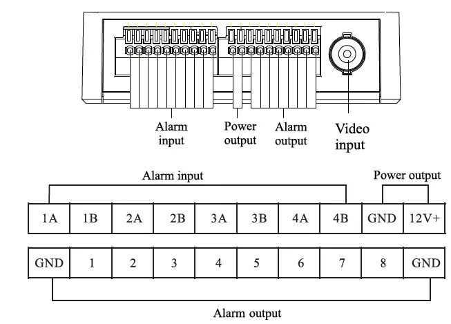 VITEK-VT-IPE-HDA5-Transcendent-Analog-HD-Mega-Pixel-IP-Video-Encoder-Server-fig- (5)