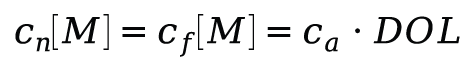 dynamic-BIOSENSORS-Normalization-Solution-Software-FIG-1