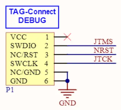 Programing / Control