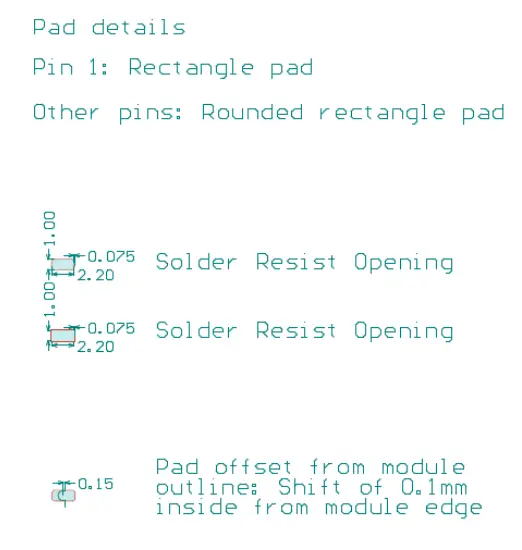 Pad Details