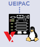 ueidaq-5200-Nuclear-Power-Instrumentation-and-Control-System-fig- (12)
