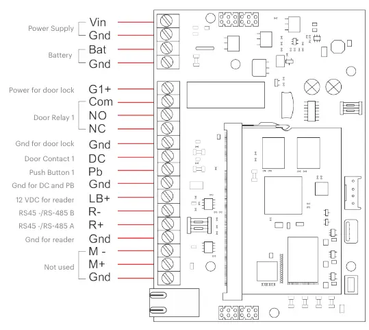 xpr-WS4-1D-E-1-Door-Access-Control-Unit-with-Web-Access-FIG-11