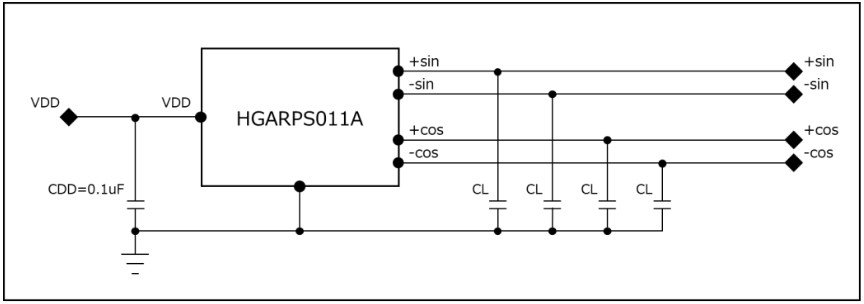 ALPSALPINE HGARPS011A Analog Linear Output Type Magnetic Sensor - magnetic angle sensor