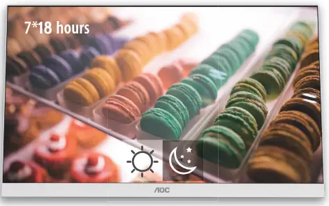 AOC SPX24V2 24 Digital Menu Board Monitor - , prolonged usage