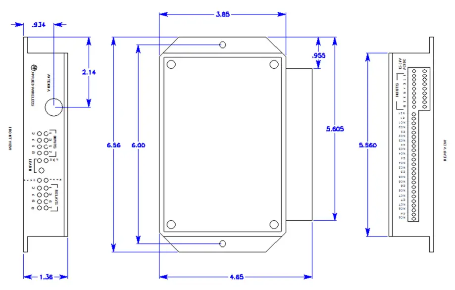Receiver Package Information