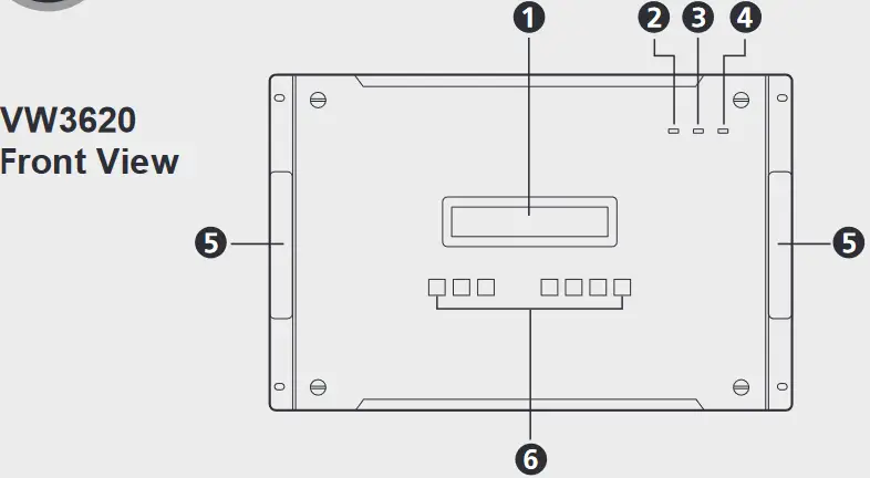 ATEN MISC10000057 Modular Video Wall Processor - Hardware Front View