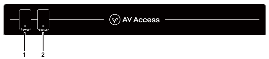 AV-Access-4KIPJ200E-over-IP-Encoder-Or-Decoder-FIG-1 (1)