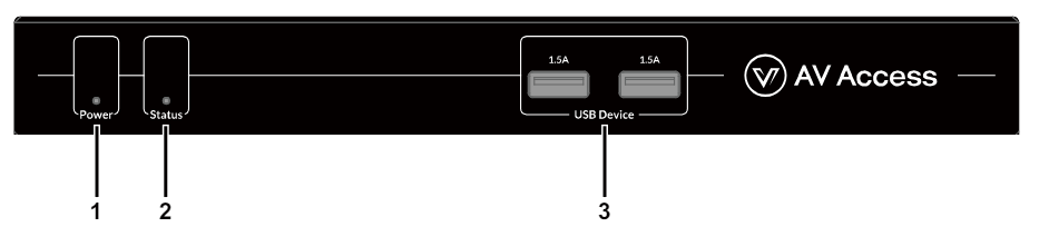 AV-Access-4KIPJ200E-over-IP-Encoder-Or-Decoder-FIG-1 (3)