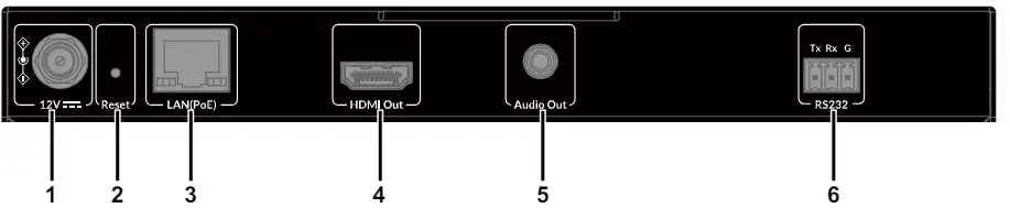 AV-Access-4KIPJ200E-over-IP-Encoder-Or-Decoder-FIG-1 (4)