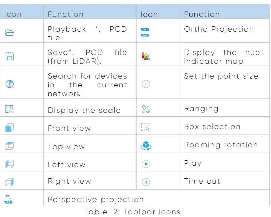 Benewake-LiDAR-Viewer-GUI-Software-FIG (6)