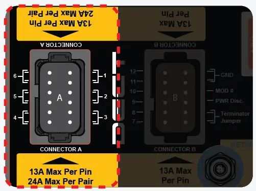 DECT-PDM12-Power-Distribution-Module-FIG-2
