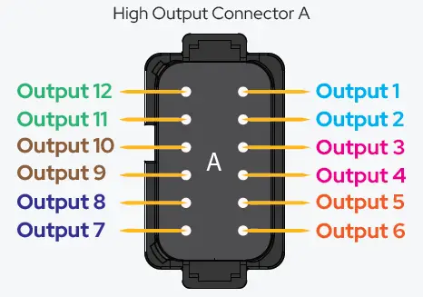 DECT-PDM12-Power-Distribution-Module-FIG-3
