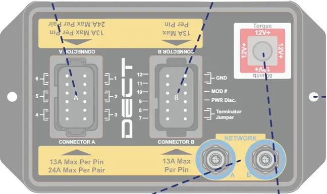 DECT-PDM12-Power-Distribution-Module-product