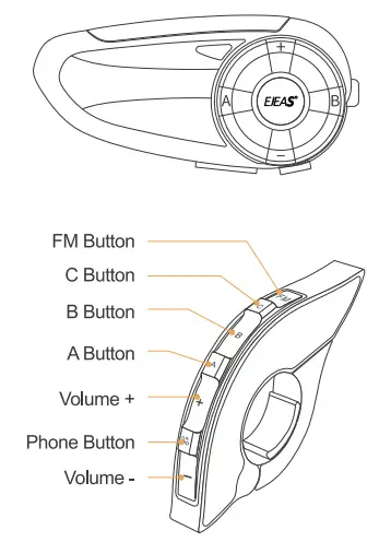 EJEAS-Q7-Bluetooth-Intercom-Headset-FIG-1 (2)