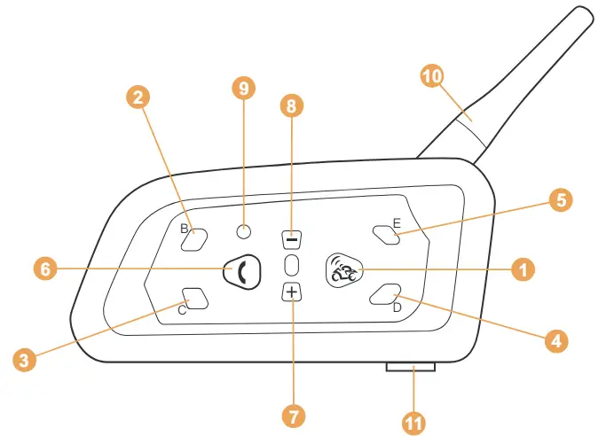 EJEAS-V6-Pro-Bluetooth-Intercom-Headset- (2)