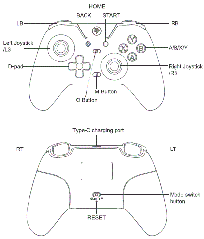 EasySMX-X05-Wireless-Controller-image-01
