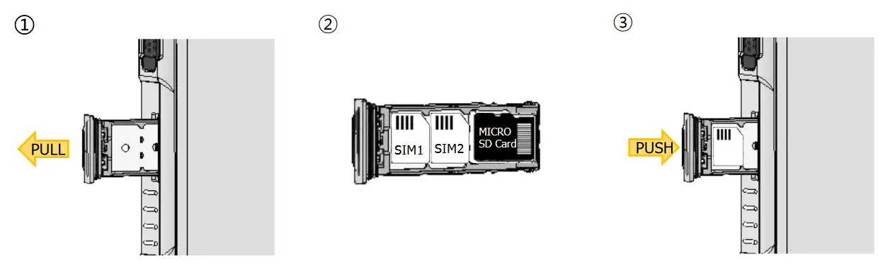 GEN2WAVE Prime RS01 Android 13 Multi Mode 5G LTE Smart Module - Card Installation
