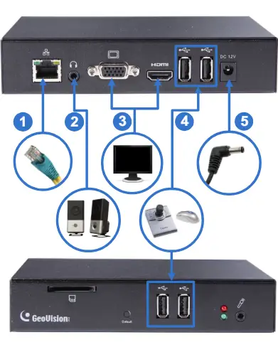 GeoVision-GV-Pad-Mini-Display-116-Decoder-Box- (11)