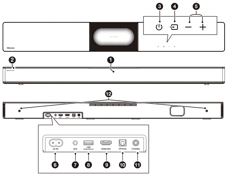 Hisense HS2000 2.1 Soundbar with Built-In Subwoofer - Main Unit