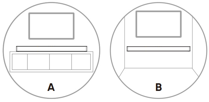 Hisense HS2000 2.1 Soundbar with Built-In Subwoofer - Placement and Mounting
