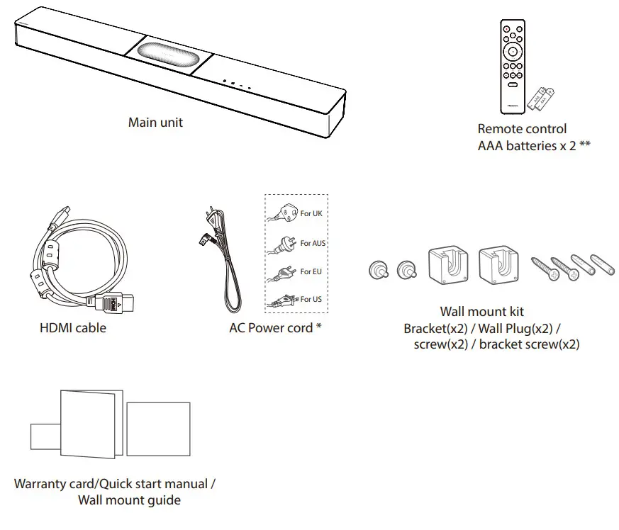 Hisense HS2000 2.1 Soundbar with Built-In Subwoofer - What’s in the Box
