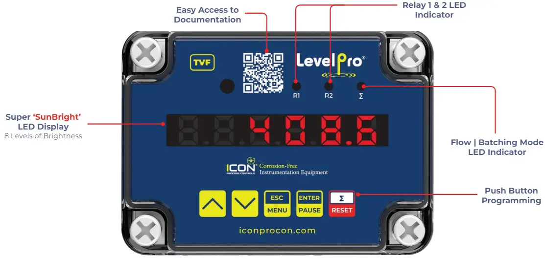 ICON PROCESS CONTROL TVF Series TVF Flow Display and Batcher - Front Panel Description