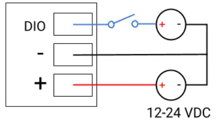 IXON v1.0 Secure Edge Pro - Digital Input