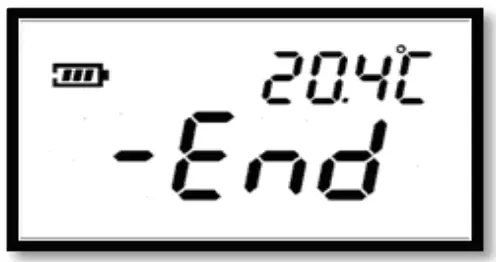 Calibration