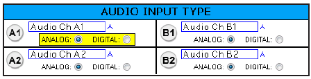 LECTROSONICS-M2T-Digital-IEM-Transmitter-Fig- (9)