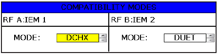 LECTROSONICS-M2T-Digital-IEM-Transmitter-Fig- (13)