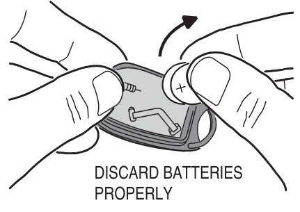Linear ACT 31DH 1 Channel Factory Block Coded Key Ring - BATTERIES