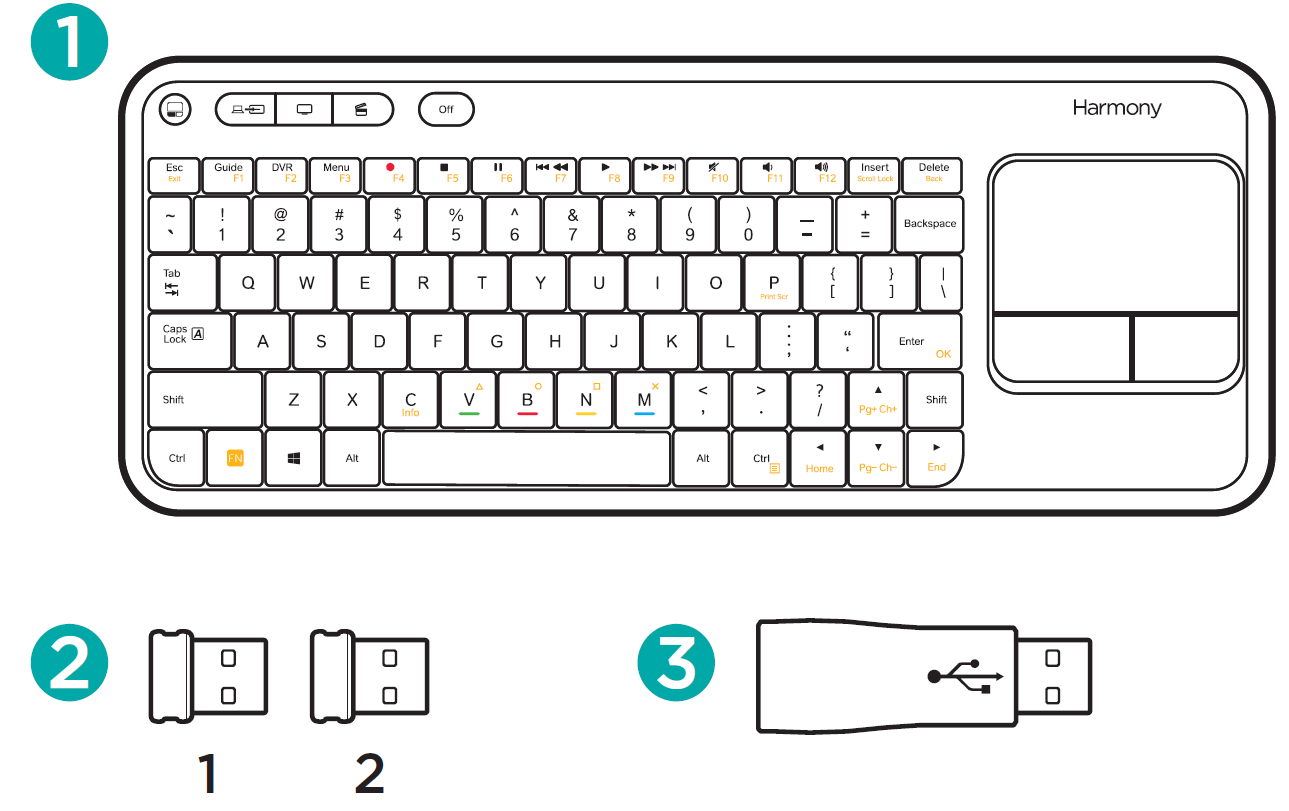 Logitech-Harmony-Smart-Keyboard-Add-on-FIG- (1)