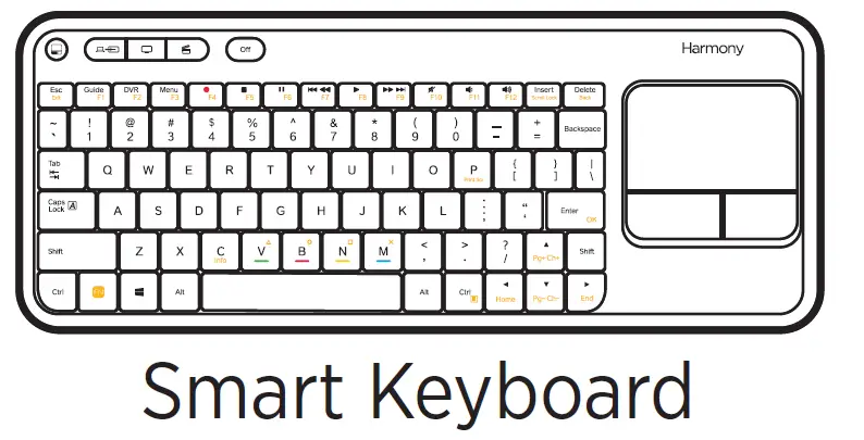 Logitech-Harmony-Smart-Keyboard-Add-on-FIG- (2)
