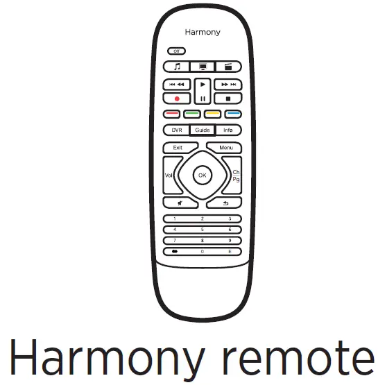 Logitech-Harmony-Smart-Keyboard-Add-on-FIG- (4)