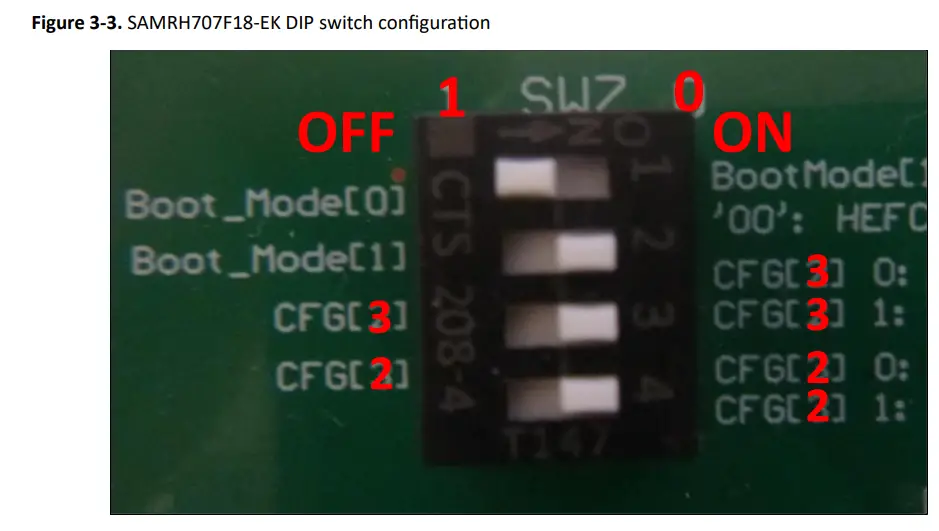 MICROCHIP-SAMRH71-Programming-the-External-Memory-Family-Evaluation-Kits- (3)