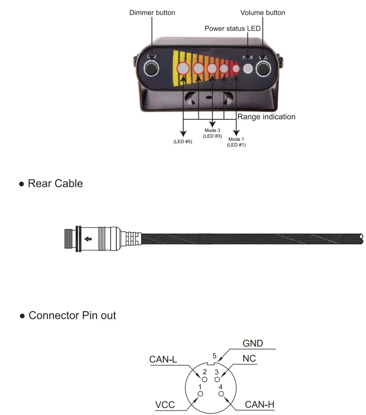 NEWEST-ONE-RM-02C0830-Radar-Object-Detection-System-fig (13)