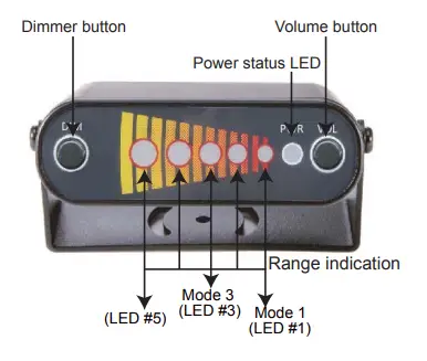 NEWEST-ONE-RM-02C0830-Radar-Object-Detection-System-fig (15)