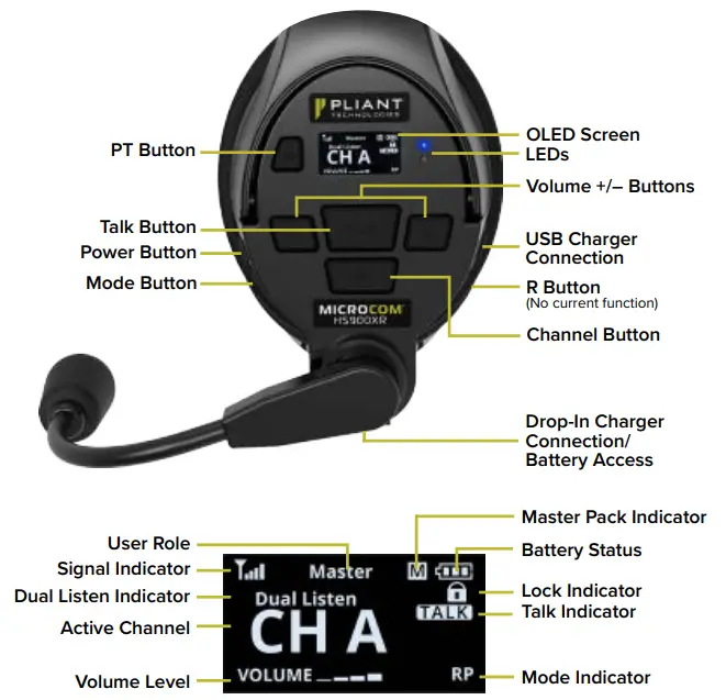 Product Overview