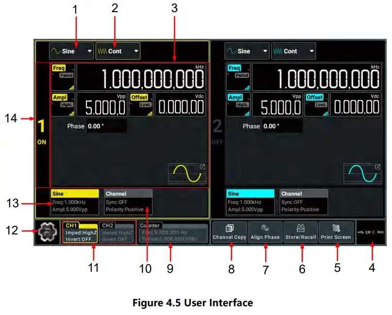 RIGOL-DG800-Pro-Function-Arbitrary-Waveform-Generator-fig-8
