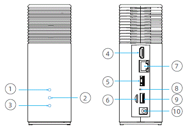 RaySharp-B221-Wireless-NVR-System-image (3)