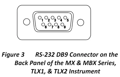 THORLABS-MX-Series-Remote-Control-Linear-Reference-Transmitters-FIG-3