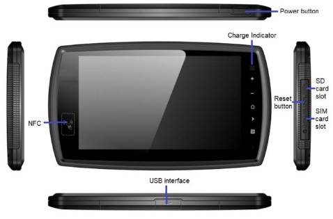TOP ICON MDT765 Mobile Data Terminal - Parameters