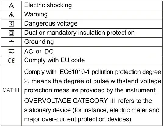 UNI-T-UT261A-Phase-Sequence-and-Motor-Rotation-Indicator-FIG-1.