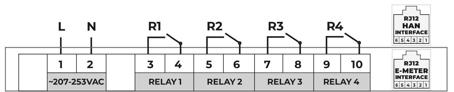 WM-SYSTEMS-WM-RelayBox-Innovation-in-Smart-IoT-System- (10)