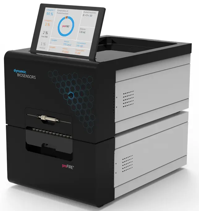dynamic PF-CC-1 proFIRE Purification Column