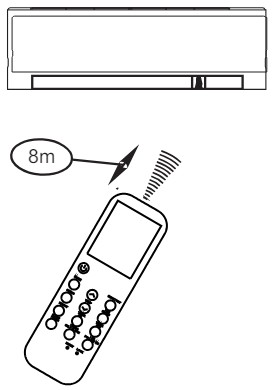 inventor O1MI 18B Air Conditioning Systems - remote controller 2