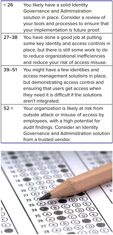 openText-NetIQ-Identity-Governance-and-Administration- (2)