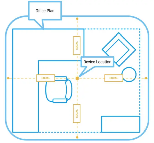 r-zero-SW9126-UVC-WorkPoint-Sensor-fig-1