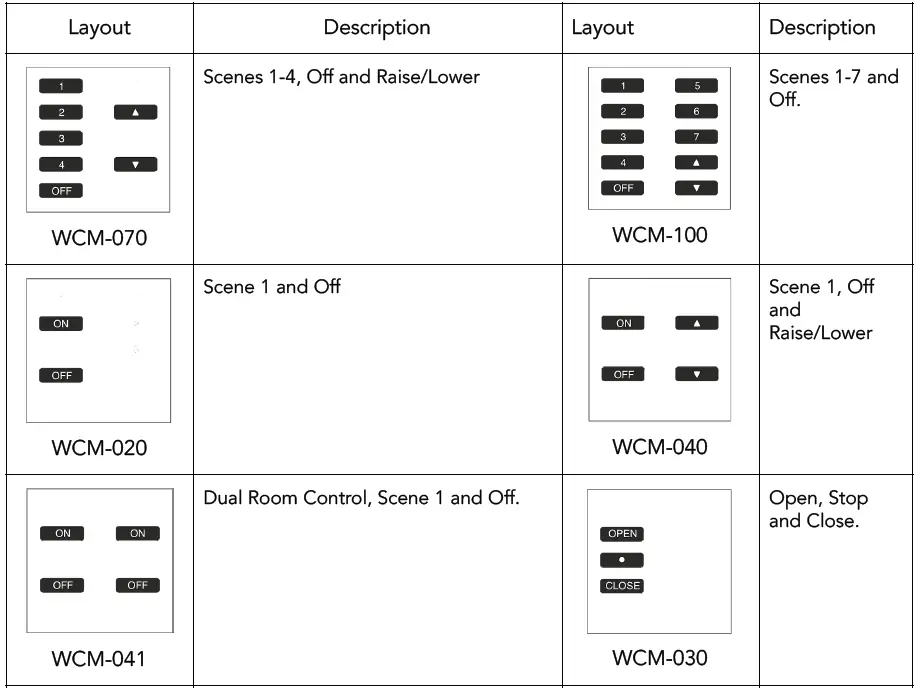 rako-WCM-XXX-Wired-Push-Button-Control-Module-fig-6